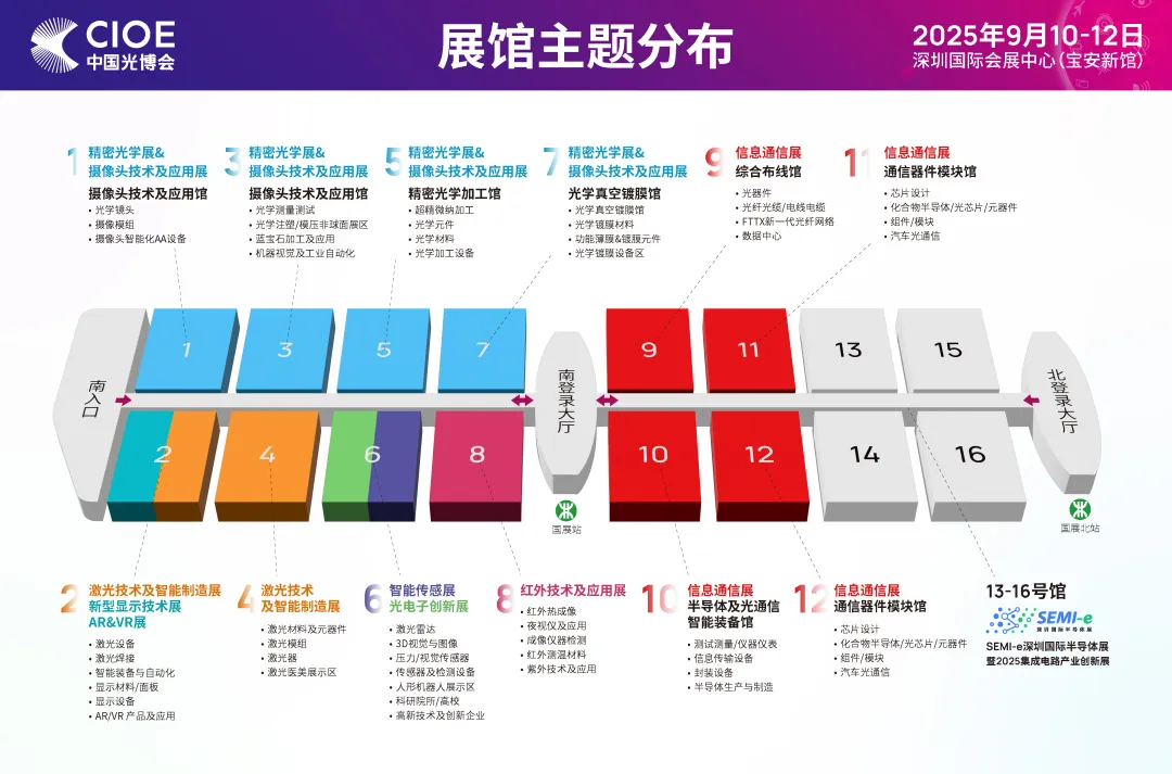 CIOE 2025 | 雙展聯動繪發展！協同展示“光電子+集成電路”